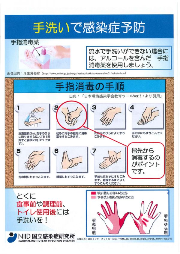 新型コロナ感染予防対策 手洗いで感染症予防