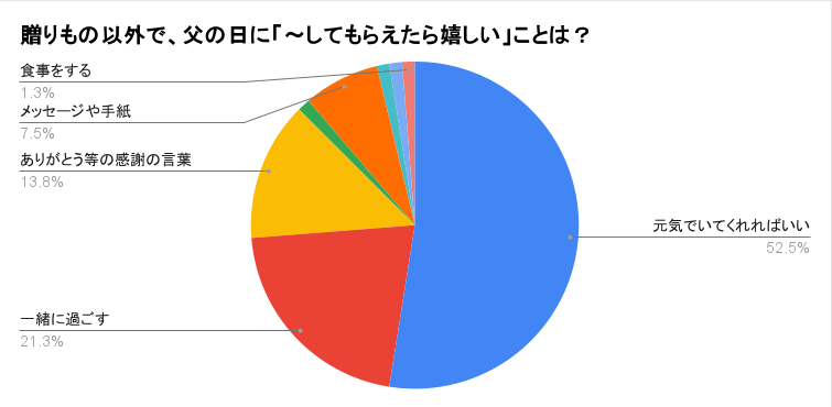 家庭薬新聞