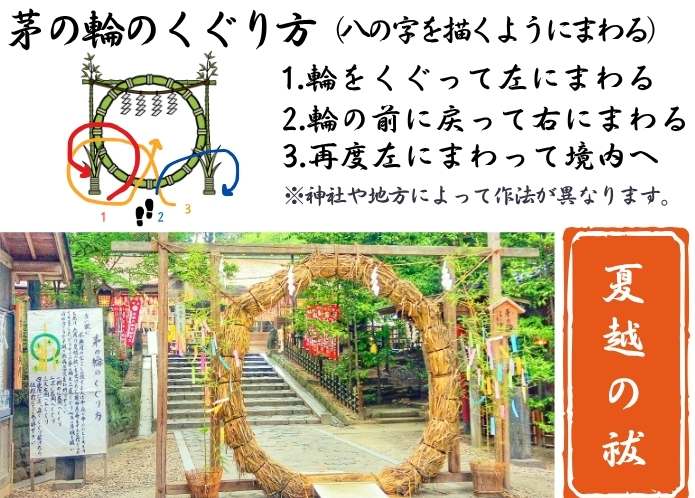 家庭薬新聞