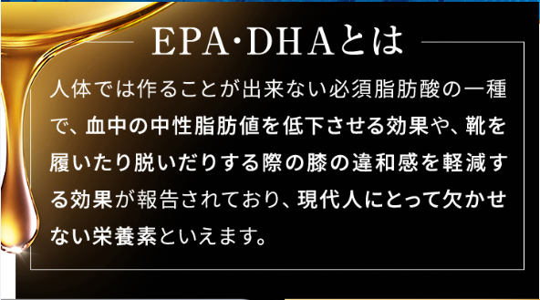 EPA・DHAとは　人体では作る事ができない必須脂肪酸の一種で、血中の中性脂肪値を低下させる効果や、靴を履いたり脱いだりする際の膝の違和感を軽減する効果が報告されており、現代人にとって欠かせない栄養素といえます。