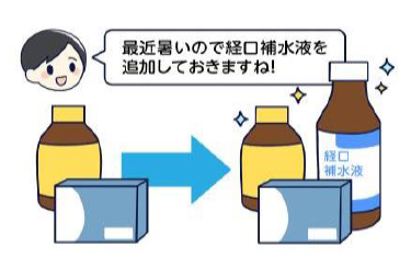 ●ご使用して不足したお薬などの補充