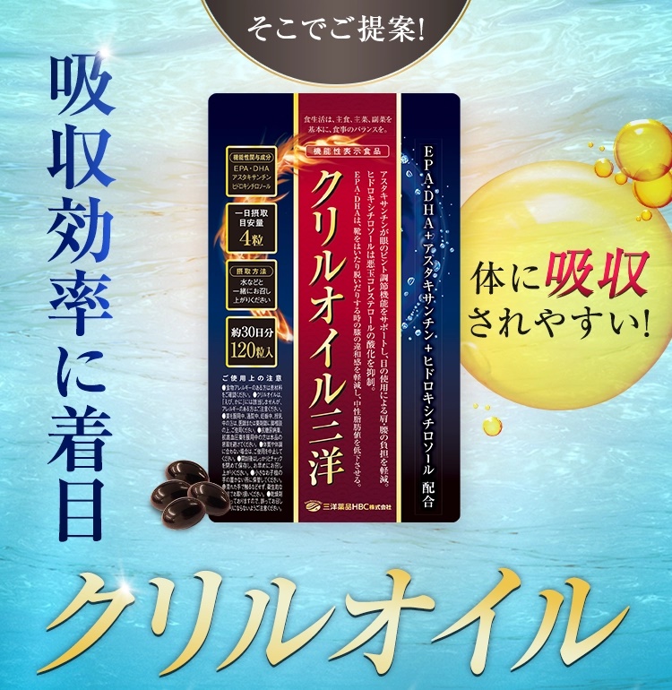 そこで提案！　吸収効率に着目　体に吸収されやすい！クリルオイル　EPA・DHA389ｍｇ　天然オキアミ由来のクリルオイル　4つの機能性　※11日の摂取目安量4粒に含まれるクリルオイル及び魚油のEPA・DHAの合計。※クリルオイル、ヒドロキシチロソール含有オリーブ果実エキスを原材料とした4つの機能性表示食品として※：目の使用による