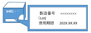 ●お客様一人一人に合った商品提案