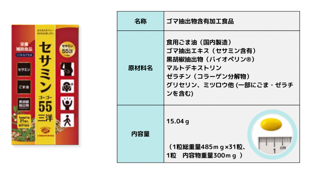 セサミン55三洋