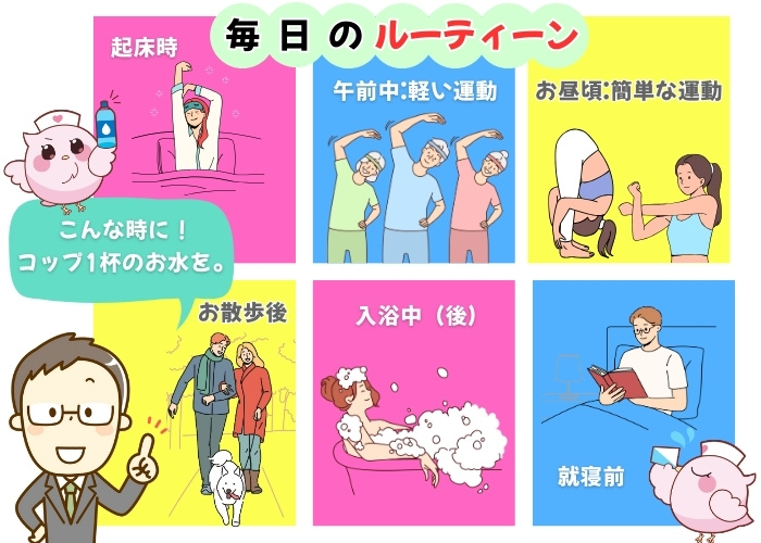 日々の暮らしの中で、意識して水分を撮る習慣がない方は、汗をかく行動とセットで水分補給を心がけてみましょう。